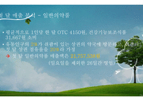 카페 컨셉의 약국 사업계획서-8
