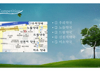 카페 컨셉의 약국 사업계획서-16