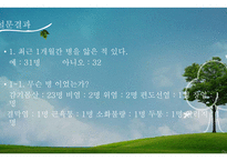 카페 컨셉의 약국 사업계획서-18