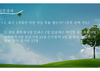 카페 컨셉의 약국 사업계획서-20