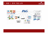 Old Spice 광고분석-3