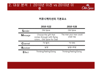 Old Spice 광고분석-8
