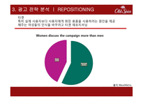 Old Spice 광고분석-12