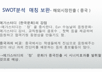 메가스터디 경영사례 분석-13