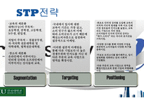 메가스터디 경영사례 분석-18