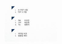 연예기획사 SM, JYP, YG 리더십 비교-2