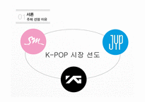 연예기획사 SM, JYP, YG 리더십 비교-3