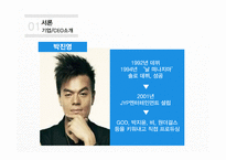 연예기획사 SM, JYP, YG 리더십 비교-7