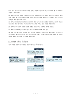이마트 중국진출 실패사례-12