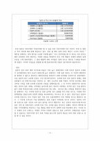 일본 신발시장 진출전략-3
