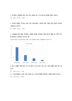 카페 컨셉의 약국 사업계획서-15