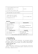 BBQ, 맥도날드 해외진출사례-14