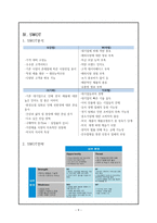 연수기, 제습기의 미국시장 진출-9