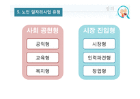 노인 일자리사업의 문제점과 개선전략-8