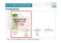 노인 일자리사업의 문제점과 개선전략-15