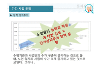 노인 일자리사업의 문제점과 개선전략-18