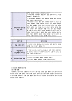 평생교육학습자의 교육참여와 학습이론의 적용-9