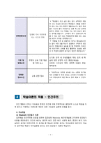 평생교육학습자의 교육참여와 학습이론의 적용-11