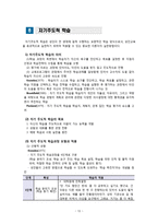 평생교육학습자의 교육참여와 학습이론의 적용-17
