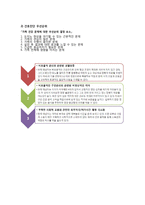 가족 간호 사정 및 진단 실습-13