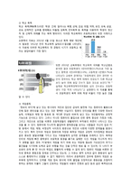 아동 사교육 문제와 놀이를 통한 아동복지 방안-6