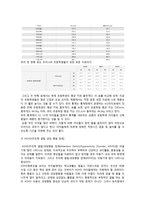 아동 사교육 문제와 놀이를 통한 아동복지 방안-8