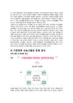 아동 사교육 문제와 놀이를 통한 아동복지 방안-9