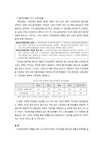 노인빈곤문제와 노인일자리 문제 고찰-10