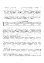 여성복지시설의 운영현황과 과제-미혼모자시설-5