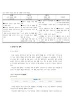 하남시 지역 활성화-18