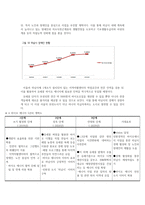 하남시 지역 활성화-19