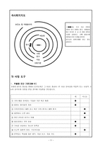 가족 간호 사례-11