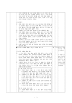 한글학교 학생 전통놀이 교수 학습 과정안-전통놀이 하기-4