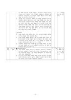 한글학교 학생 전통놀이 교수 학습 과정안-전통놀이 하기-7