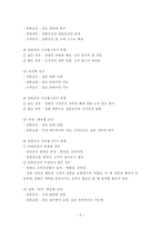 영업점의 서비스 3공간 분석 [증권사 영업장의 공간 분석]-2