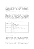 기업의 서비스 성공 사례와 성공 요인 고찰 [한국형 음식문화 개척자(주)놀부]-3
