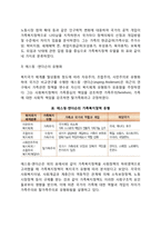 [가족복지정책] 가족복지정책의 발달과정, 가족복지정책 유형화-6