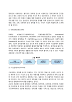 장애인복지의 개념과 특성-4