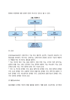 장애인복지의 개념과 특성-6