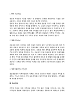 전략적 가족치료모델-4