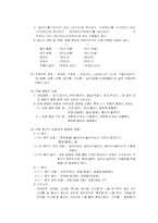 [의사소통기법] 표준발음법과 오용사례-10