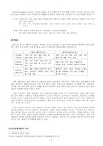 [국어와사회] 남성어와 여성어- 성별언어에 관한 사회언어학적 접근-2