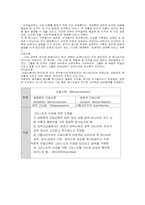 [기독교사상사] 기독론논쟁과 삼위일체론 논쟁-4