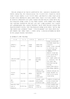 [기독교사상사] 중세초기교회 와 인물-4
