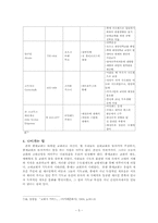 [기독교사상사] 중세초기교회 와 인물-5