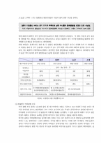 [PR기획] LG텔레콤 홍보기획 보고서-18