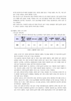 [PR기획] LG텔레콤 홍보기획 보고서-20