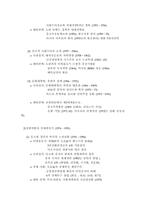 [중국정치] 중국의 정치적변화와 전망-3