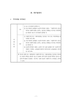 [산업조직심리] 사회복지사 직무분석-7