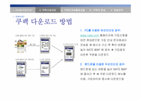 [모바일쿠폰] sk텔레콤 coupack(쿠팩)서비스의 문제점과 발전전략-20